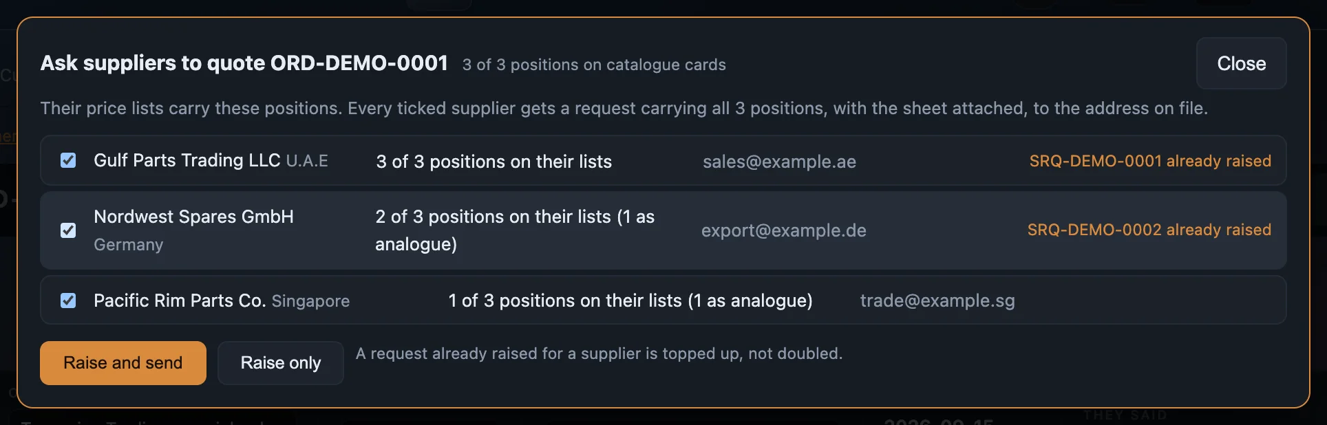 Three suppliers, each with how many of three lines their price lists carry, some as equivalents.